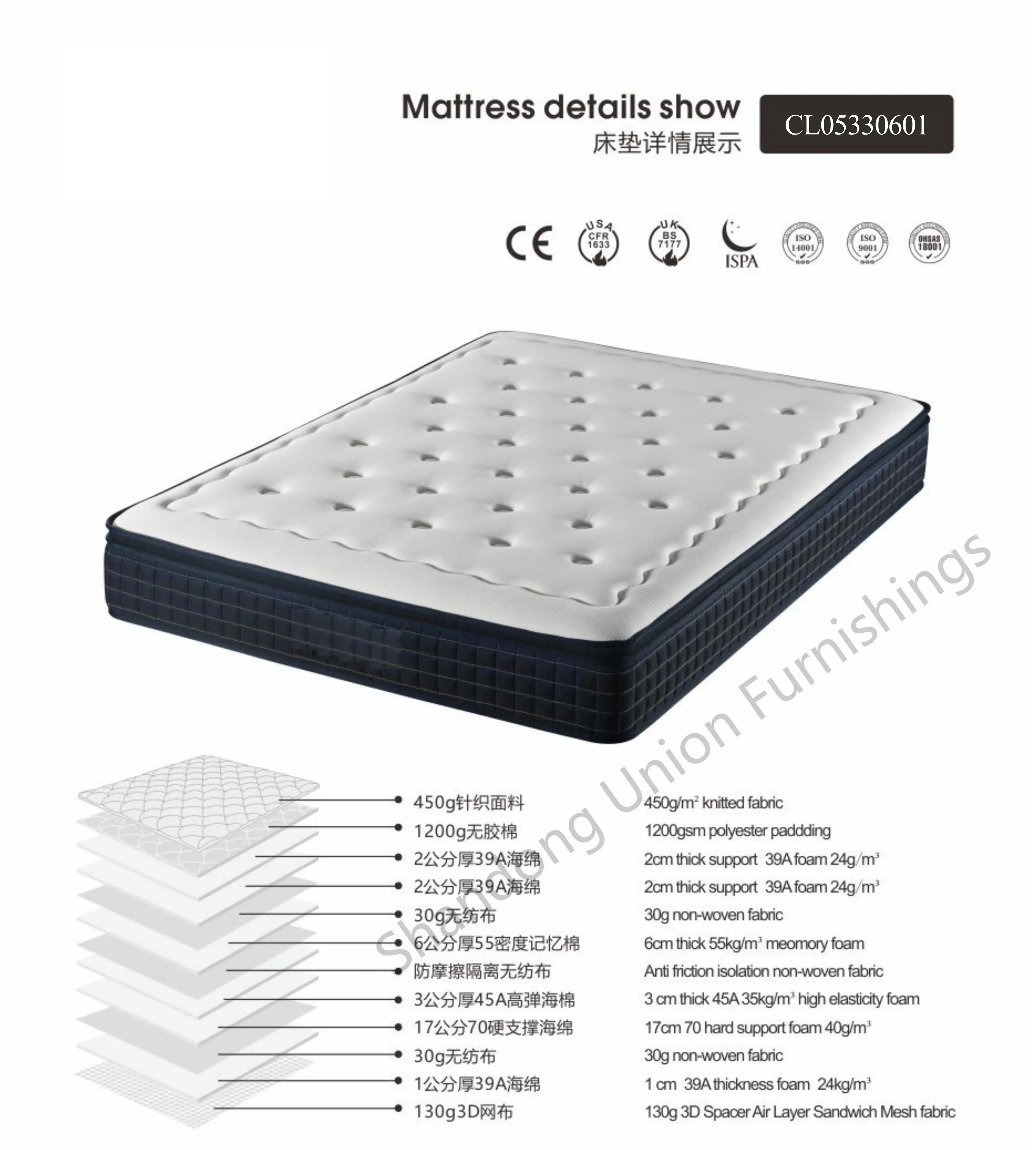 123132132132)_1_已压缩