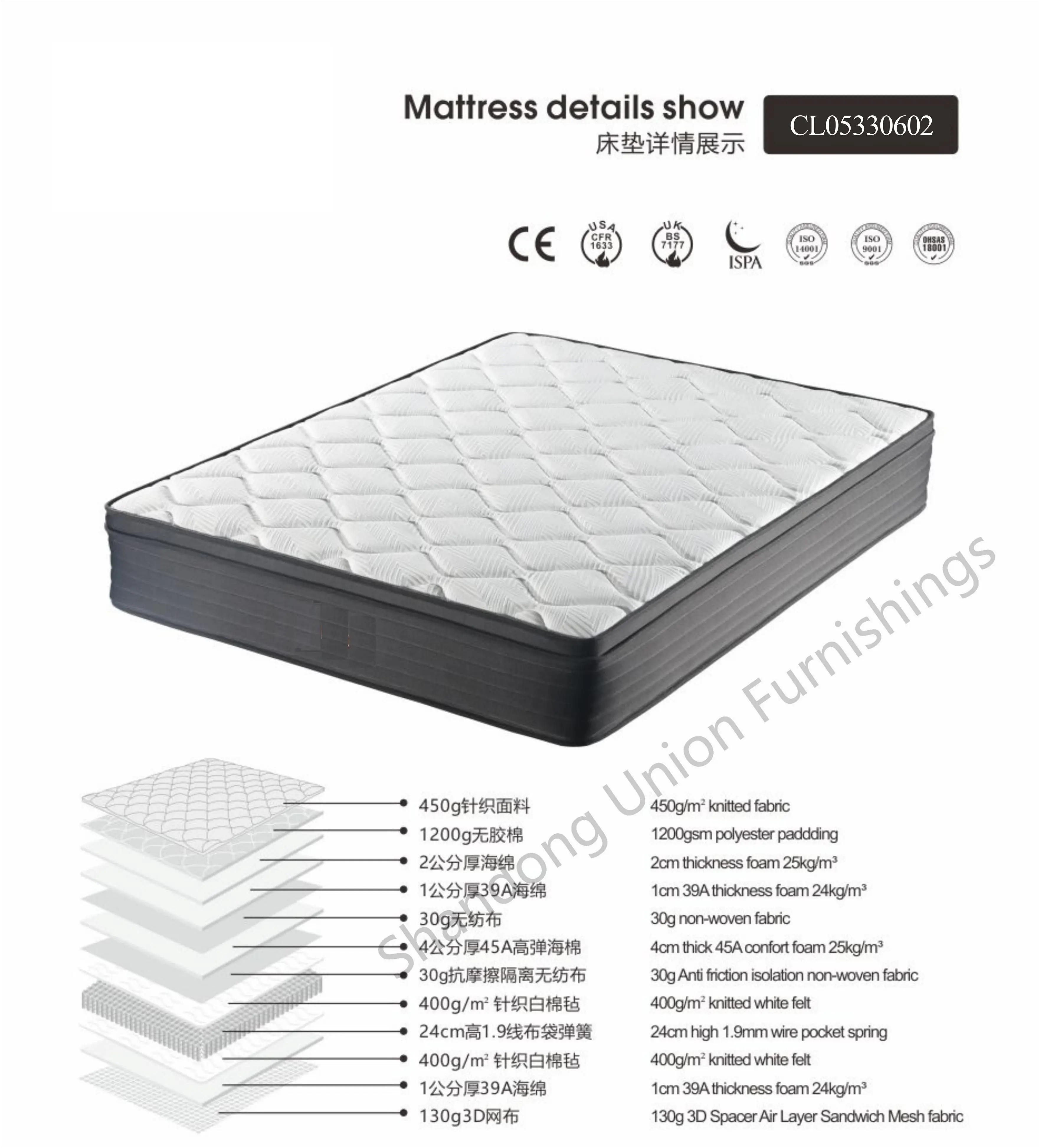 123132132132)_2_已压缩