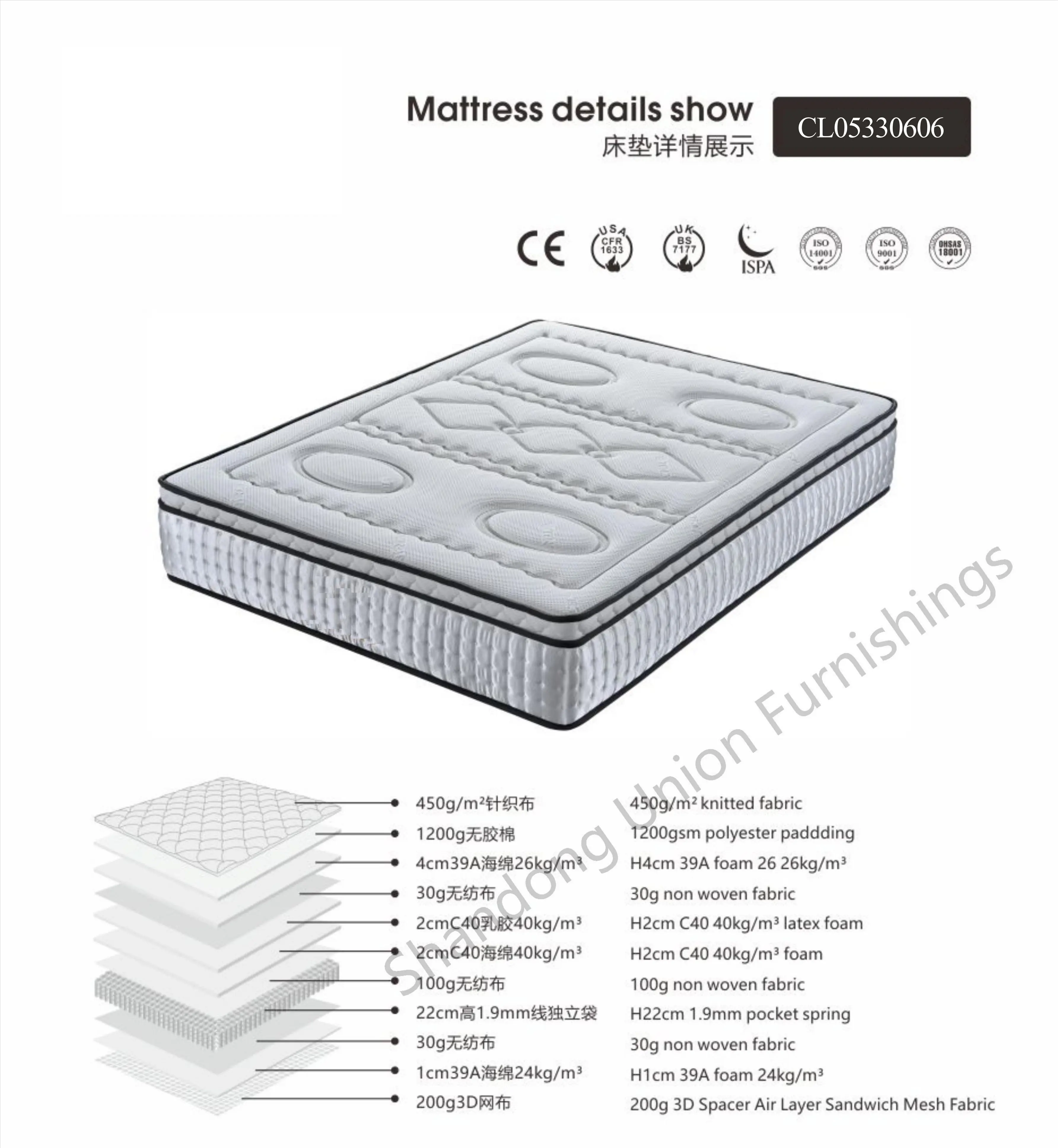 123132132132)_6_已压缩