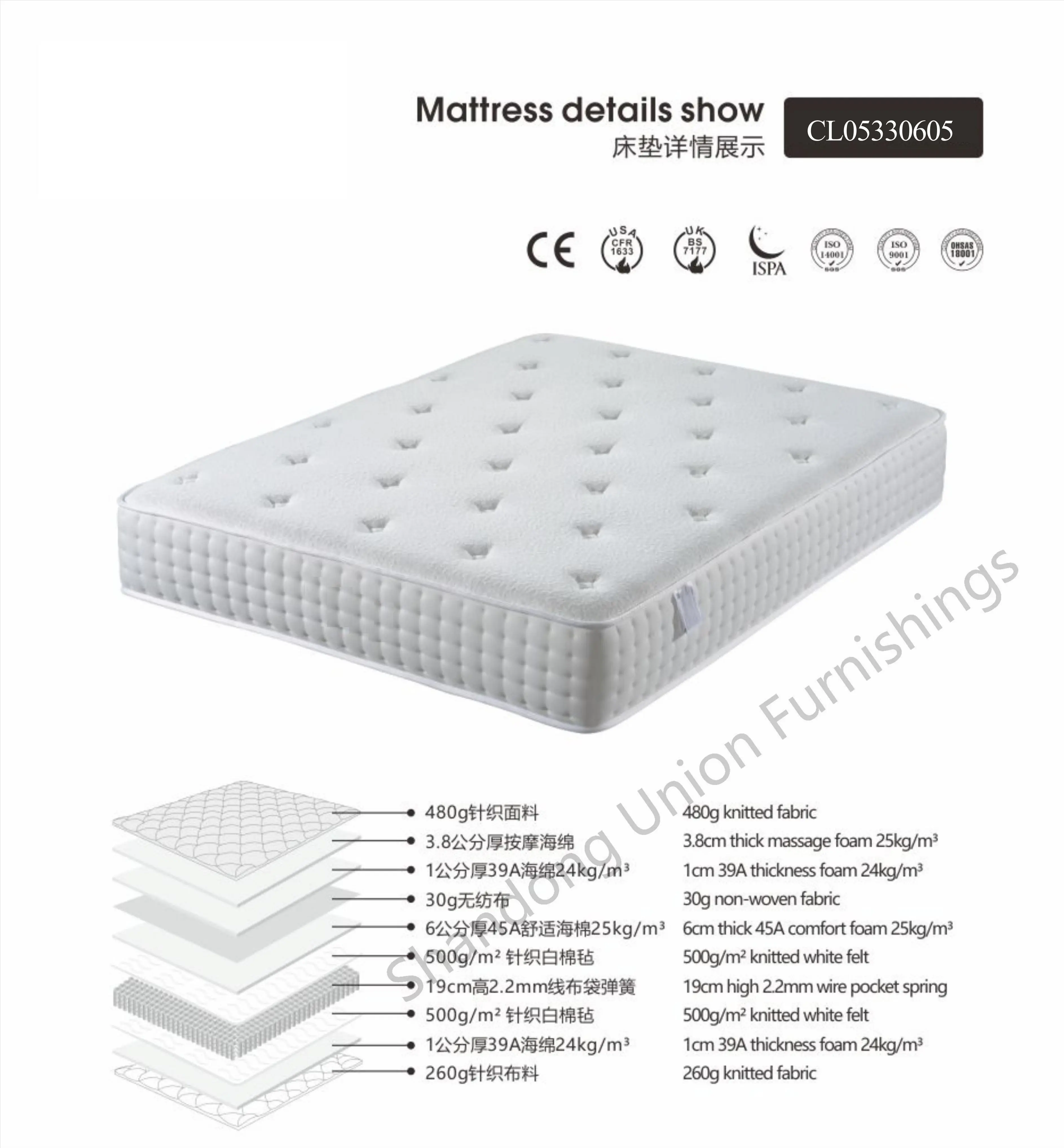 123132132132)_5_已压缩