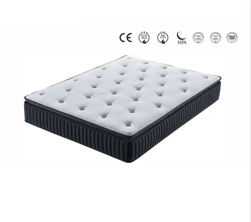 How to choose a mattress